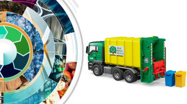 Circular Economy
